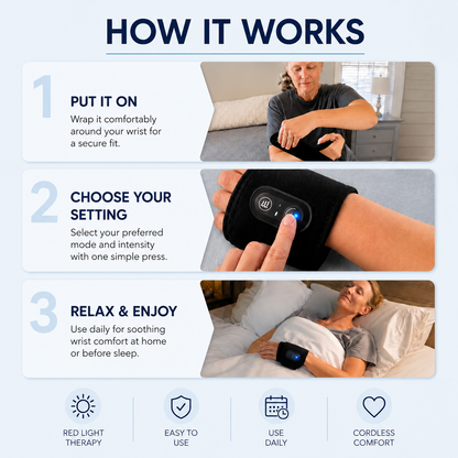 SHOFIYATECH™ Calm aching hands